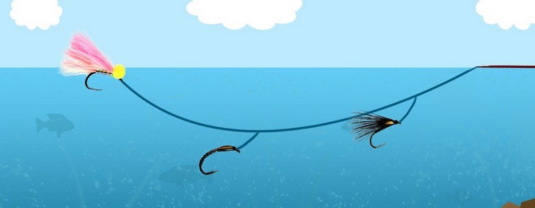 washing line method for buzzers the washing line methos for fishing buzzers